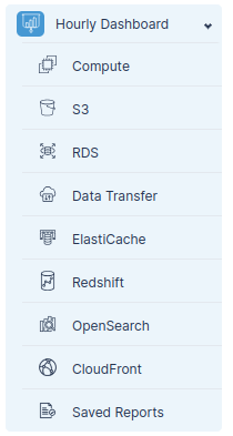 Accessing Hourly Dashboard Saved Reports