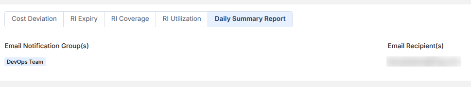 Daily Summary Report