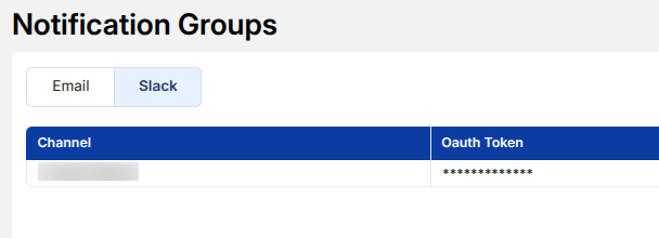 Notification Group Slack View