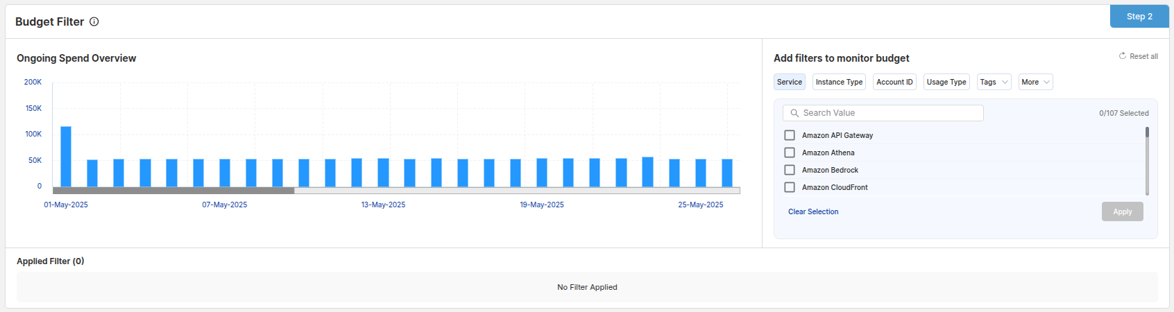 Budget alert actions