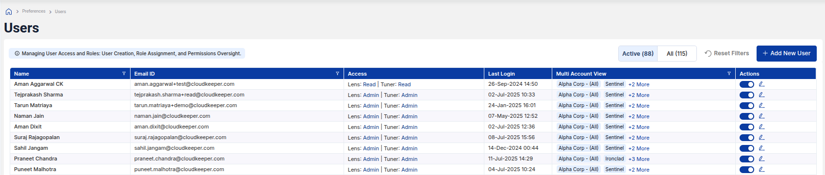 User preferences dashboard