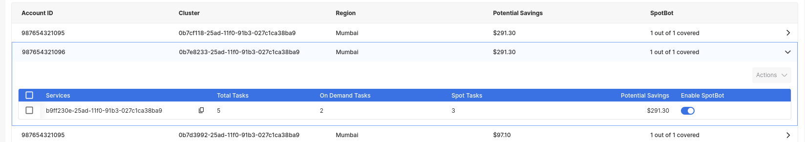 Expanded ECS service view with Spot Protection enablement toggles and task distribution