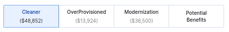 Tabs for Cleaner, Over-Provisioned, and Modernization recommendations